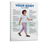 BYLSAGWHT Walk Your Way to Health Poster - Daily Benefits & Motivation Chart, Educational Decor for Senior Center(Framed,16x24inch(40x60cm))