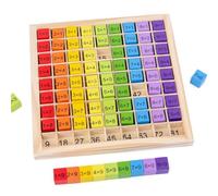 BYUWFGF Montessori Learning Educational Toys, Times Table Chart Manipulative, Rainbow Multiplication Board, Educational Classroom Game, Teacher Must Haves, Elementary Math Practice