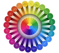 C&T Publishing Essential Colour Wheel Companion, Multi-Colour