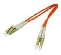 C2G 3m Fibre/Fiber Optic Cable for Fast Ethernet, Fiber Channel, ATM and Gibabit Patch Cable LSZH LC/LC Duplex Multimode Multimode 62.5/125 MM