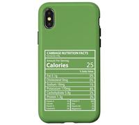 Cabbage Nutrition Facts Calories Vegan Humor Design Case for iPhone X/XS