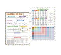 Cabilock 2 Pcs Dry Erase Multiplication Chart Whiteboard Educational Poster for Classroom and Home Learning Mathematics Practice and Addition Table