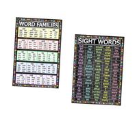 Cabilock 2Pcs Sight Words Wall Word Posters Educational Alphabet Charts for Classroom Nursery School Learning Non-fading Paper Easy to Hang and Tear