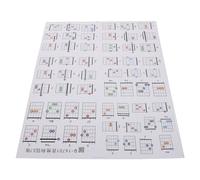 Cabilock 57pcs Beginner Guitar Chord Cards Chart Portable Music Learning Guide Chord Sheet Accessory for Classes Students Practice