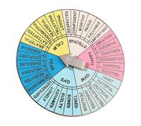 Cabilock Feeling Wheel Badge Alloy Metal Emotions Wheel Accessory Wear-resistant Decoration for Therapy Mental Health and Giving to Family and Friends