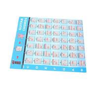 Cabilock Guitar Chord Reference Charts PVC Blue Practice Aid for Novice Guitar Players Music Scales Theory Wall Chart