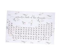 Cabilock Periodic Table of Elements Poster for Science Classroom Or Boys and Girls's Room, Easy to Understand Chemistry Wall Art, Synthetic Material Educational Reference Chart Listing 118