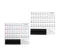 Cabilock Piano Introductory Stickers 2 Sheets Adhesive Keyboard Labels for Piano and Electronic Organ with Anti-sweat and Wear-resistant Features for Beginners and Music Learning