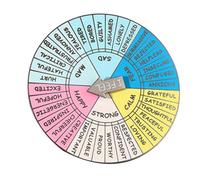 Cabilock Portable Feeling Wheel Badge Metal Emotion Wheel Badge Alloy Material Adorable Keyring Ornament Stress Reduction