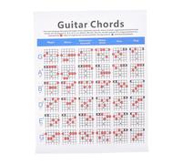 Cabilock Ukulele Guitar Score Chart for Learning Reference Practice Charts for Beginners Useful Chord Poster for Boys and Girls Ukulele Beginners
