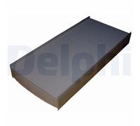 Cabin Air Filter Delphi TSP0325245 Fits Citroen Fiat Peugeot Toyota Dispatch