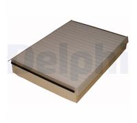 Cabin Air Filter Delphi TSP0325255 Fits Daimler Jaguar Super Eight XF XJ XK
