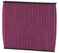 Premium Protect Cabin Filter