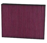 Premium Protect Cabin Filter