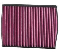 Premium Protect Cabin Filter