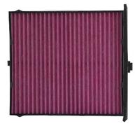 Premium Protect Cabin Filter