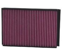 Premium Protect Cabin Filter