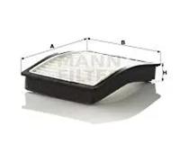Cabin filter Engine compartment, below the windscreen wipers Particulate Filter