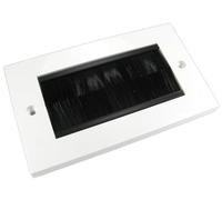 Cable Entry/Exit BRUSH Faceplate for Wall Outlet UK Double Width