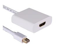 Cablenet 20cm Active Mini DisplayPort Male-HDMI 1.4b 4K2K60Hz White Ad