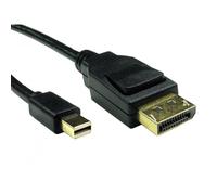 Cables Direct CDLMDP8K-02MK DisplayPort cable 2 m Mini DisplayPort Black