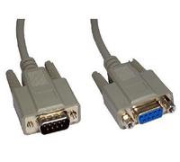 Cables Direct EX-013 serial cable Grey 3 m