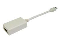 Cables Direct HDMINIDP-HDMI video cable adapter 0.15 m Mini DisplayPort White