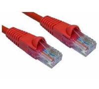 CablesDirect Cat6, 3 m, LSOH 3 m Cat6 U/UTP (UTP) networking cable - networking cables (3 M, LSOH, 3 m, Cat6, RJ-45, RJ-45, U/UTP (UTP), Male/Male)