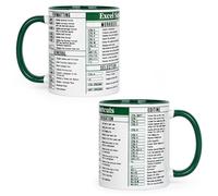 Cabtnca Accountant Excel Super Shortcuts Mug - Gifts for Women, Men, CPA, Coworkers, Students - Christmas Birthday Appreciation - 11 Oz