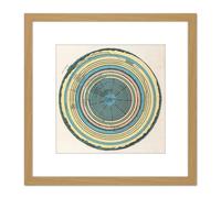 Caetani 1855 Map Chart Hell Dante Divine Comedy 8X8 Inch Square Wooden Framed Wall Art Print Picture with Mount Artery8 Light Oak One Size