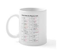 CafePress Physics Equations Mug Mugs 11 oz (325 ml) Ceramic Coffee Mug