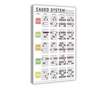 CAGED System Guitar Poster Major Scale, Chord Diagram, Music Theory Wall Painting, Guitar Lear Canvas Poster Wall Art Decor Print Picture Paintings for Living Room Bedroom Decoration 12x18inch(30x45cm