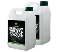 Caiman Wheel Cleaner & Fallout Remover Colour Changing Iron Remover 2x5L
