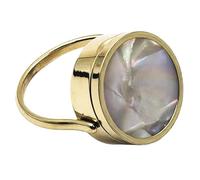 CAKEEYUM Lip Balm Ring for Finger 304 Stainless Steel Locket Ring Storage Design for Emergency Drugs Quick Touchup Womens Unique Vintage Jewelry Lip Balm for Finger, Locket Rin