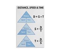 Calculating DISTANCE, SPEED And TIME, Educational Posters, Science Poster for Kids Educational Chart Poster 08x12inch(20x30cm)