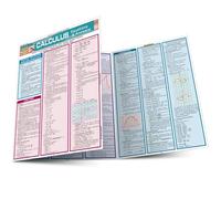 Calculus Equations & Answers