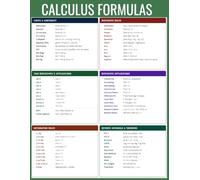 Calculus Formulas Cheat Sheet Journal: Quad Ruled Graph Paper with Formula Reference Covers | 8.5 x 11