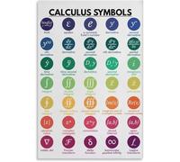 Calculus Symbols Poster, Symbols Chart, Educational Poster, High School Math Classroom, Classroom Wall Art Metal Tin Sign Wall Art for Bedroom Living Room Decor 8x12 inch