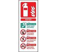 Caledonia Signs 11214S Water Extinguisher Identification Sign, Rigid Plastic, S: 75 mm x 200 mm