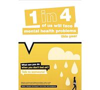 Caledonia Signs 57097 What Can You Do When You Don't Feel Ok Poster