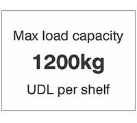 Caledonia Signs 58904 Sign, Max Load Capacity 1200 kg UDL Per Shelf