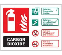 Caledonia Signs 81235E Carbon Dioxide Extinguisher ID