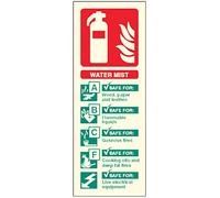 Caledonia Signs Water mist extinguisher identification Photoluminescent Self Adhesive Sign