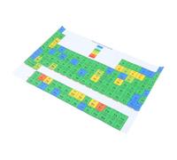 CALLARON Periodic Table of Elements Poster for Classroom Study Silk Chart