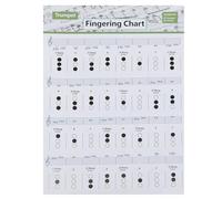 CALLARON Trumpet Design Read Creative Paper Fingering Easy to Guide Chord Chart Poster for Coated and Good Visual Effect Random Color Wall Beginners for Students and Practice