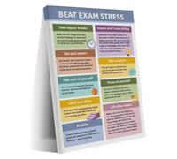 Calm Test Taker Poster Anxiety Control Reference