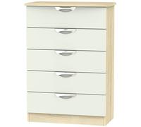Camden Chest - 5 Drawer - Cashmere Gloss and Oak