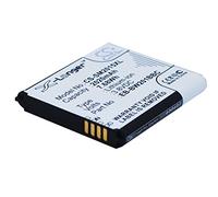 Cameron Sino 2020mAh/7.68Wh Replacement Battery for Samsung World Flagship II Duos TD