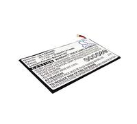Cameron Sino - Battery compatible with Acer Iconia One 10 B3-A30
