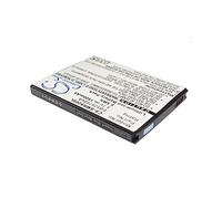 Cameron Sino SRF820SL battery 700 mAh for Sony DS3000/MDR-IF240R/IF3000)
